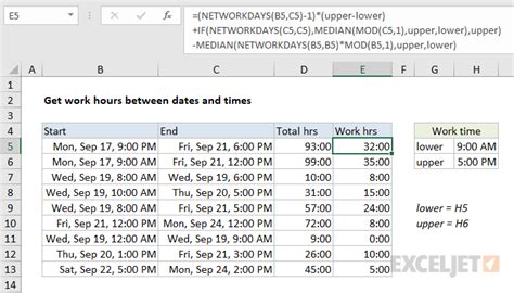 Get Work Hours Between Dates And Times Excel Formula Exceljet