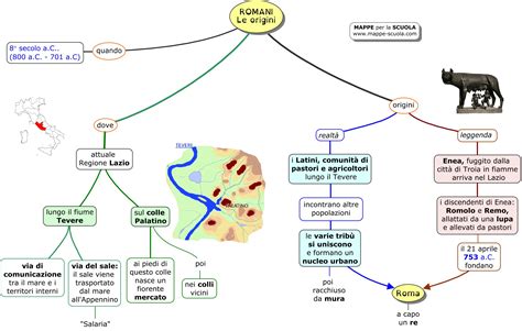 Mappa Concettuale Romani Mappa Concettuale Per Storia Scuola Elementare