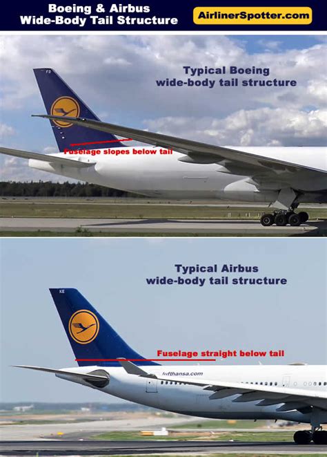 Boeing Vs Airbus Which Is Better