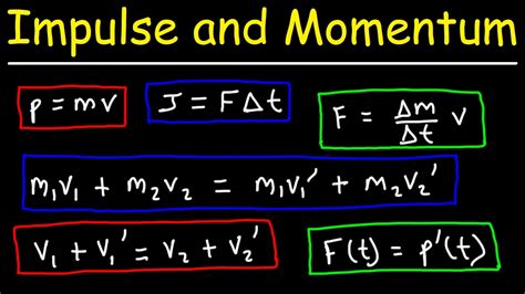 Mastering Impulse And Momentum In College Physics Formulas And Equations