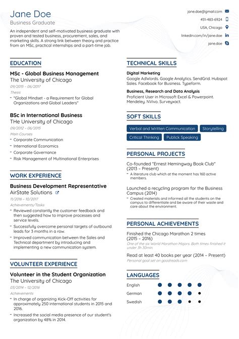 Writing a professional cv is a very important step in a job hunt. 12 examples of current resumes - radaircars.com
