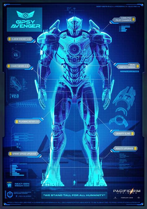 Pacific Rim 2 Character Poster Dei Nuovi Jaegers Cineblog