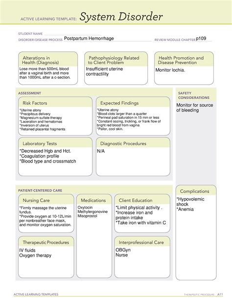 Postpartum Hemorrhage Ati Template