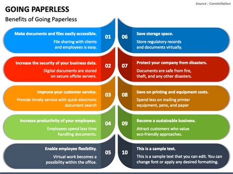 Going Paperless Powerpoint Template Ppt Slides