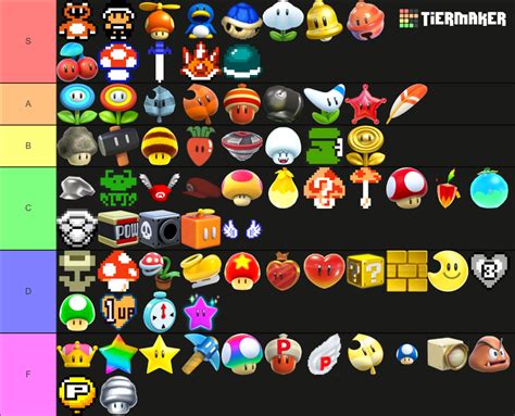 My Mario Power Up Tier List Based On How They Work In The Original