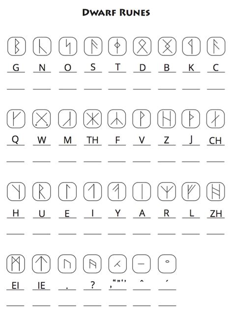 Dwarf runes font examples (click each image to view larger version). Educators - Resources for Teachers and Parents - Talita Paolini - Paolini Method