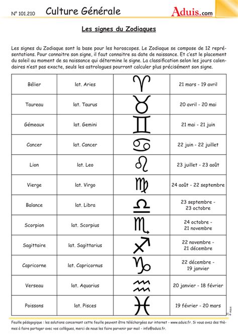 Il est le point de départ du calcul d'un thème astral et. Les signes du zodiaque (à partir de 10 ans)