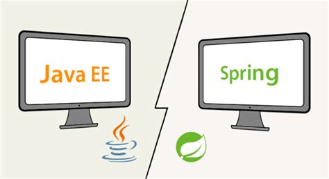 Spring Vs Java Ee Java Tutorial Network