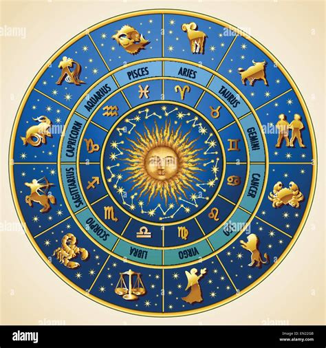 Circle Of The Zodiac Signs Vector Illustration Stock Vector Image