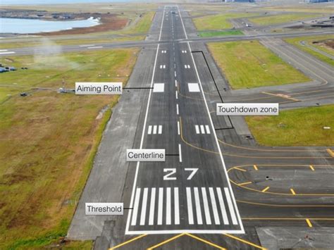 Airport Runway Markings and Signs Explained - Aero Corner