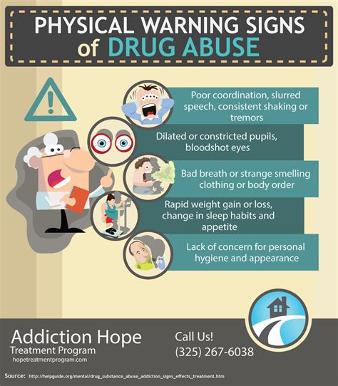 Signs Of Drug Abuse Addiction Hope Treatment Program