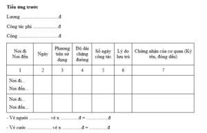 Lúng túng chống dịch, bí thư và chủ tịch phường ở vũng tàu bị tạm đình chỉ. Mẫu giấy đi đường theo Thông tư 200 và Thông tư 133