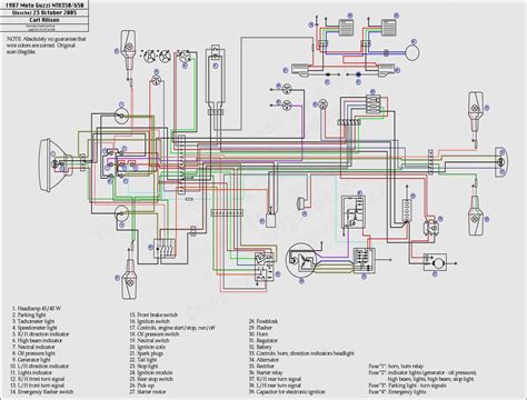 Yamaha outboard motors are different from the remaining unmatched reliability, exceptional quality, remarkable fuel economy, and ease of compact yamaha motor co., ltd. Yamaha Marine Outboard Wiring Diagram Car Tuning ...