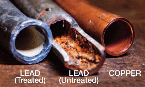Lead In Water Pipes PVWC