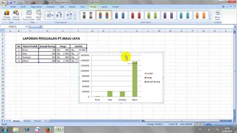 Cara Membuat Grafik Laporan Penjualan Produk Pada Microsoft Office Exel