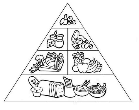 Piramide alimenticia para niños para pintar e imprimir Imagui