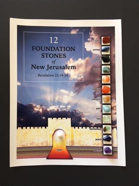 Gemstones Of New Jerusalem Framed Etsy New Jerusalem Frame Jerusalem