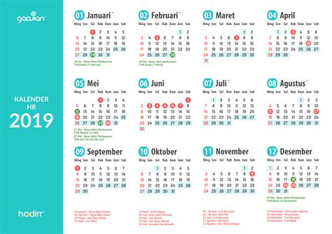2019 bukan tahun kabisat, itu memiliki 365 hari. Kalender HR 2019: Kelola Pekerjaanmu untuk Setahun ke ...