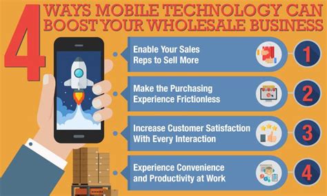 4 Ways Mobile Technology Can Boost Your Wholesale Business Mobiletech