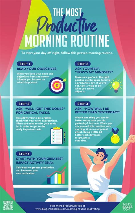 5 Step Morning Routine To Be Productive Infographic The Sales