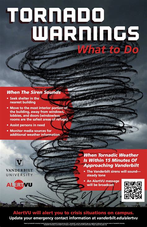 Southeastern plaquemines parish in southeastern louisiana. Tornado Warnings: What to Do | InnerVU | Vanderbilt University