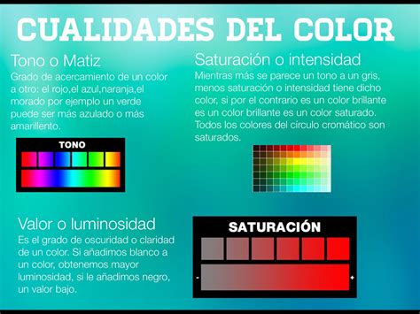 Esta Infografía Trata Sobre Las Cualidades Del Color Esta Hecha Por