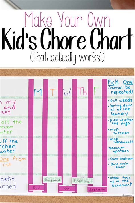 Diy Kids Chore Chart