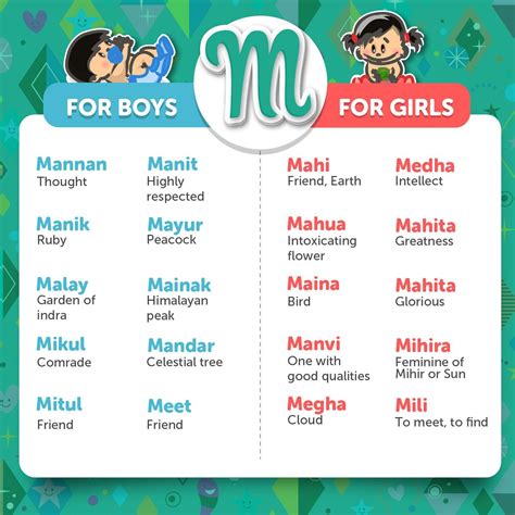 Bahadurjit, victory of the brave, hindu boy names ; Pin by Parenting Tips For Kids on Baby Name from A to Z ...