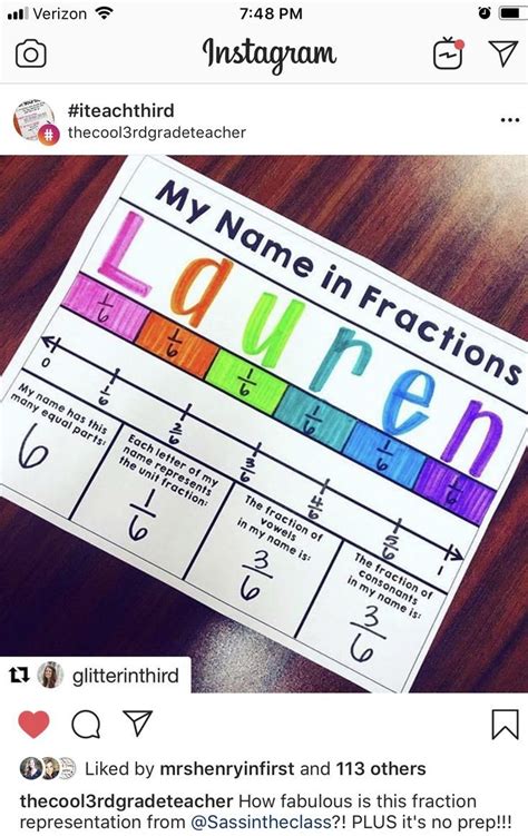 They can repeat the lessons as many times as required. Name Fractions | Math fractions, Math classroom, Middle ...