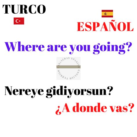 Spanish Words For Beginners Learn Turkish English Sentences Language