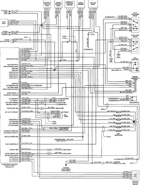 For fuse panel description and locations, check page 7 and next. 1993 Ford Aerostar Fuse Box Diagram | Wiring Library