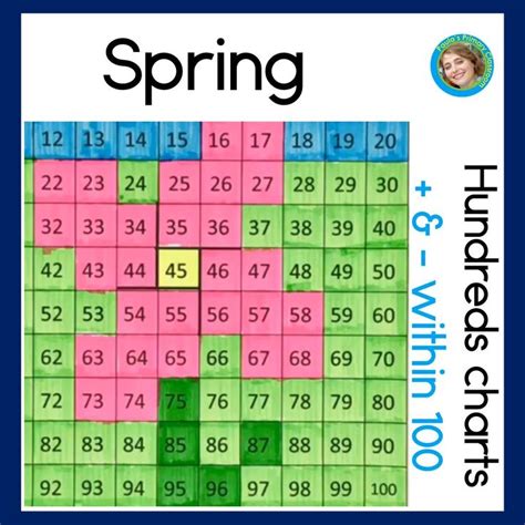 Each puzzle comes with differentiated response sheets. Spring Hundreds Chart Mystery Pictures with Addition and ...