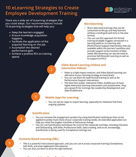 Infographic 10 Elearning Strategies To Create Employee Development