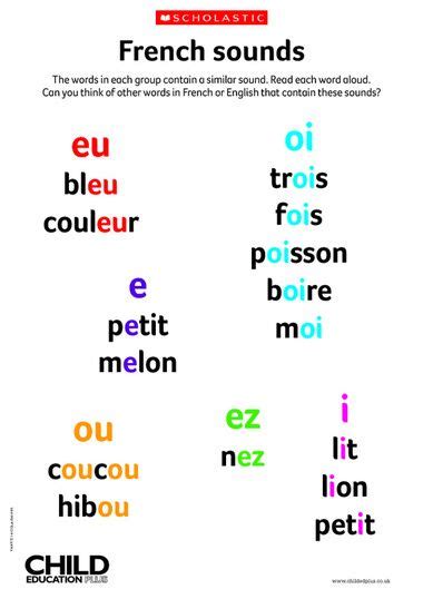 French Word Sounds Primary Ks1 And Ks2 Teaching Resource Scholastic