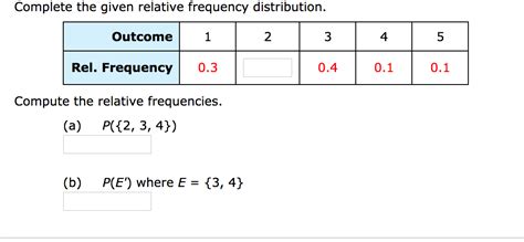 Solved Complete The Given Relative Frequency Distribution