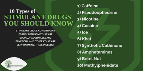 Overview Of Stimulant Drugs Types Effects And Risks