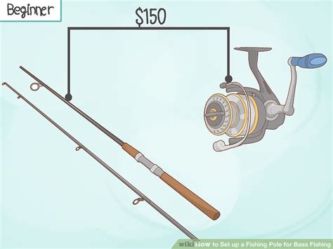 There are ways to set up the fishing pole. How to Set up a Fishing Pole for Bass Fishing: 9 Steps