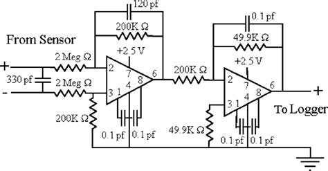 —schematic Diagram Of The Sensor Signal Conditioning Circuit Using