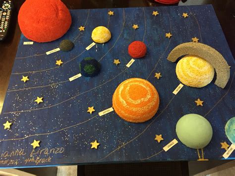 Incredible Solar System Project Ideas For 4th Grade References