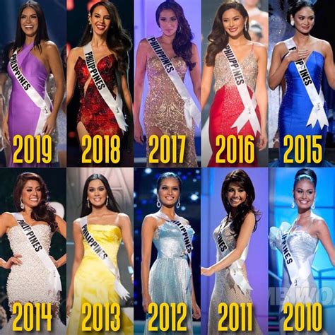 Missosology Miss Universe Philippines Winners Through