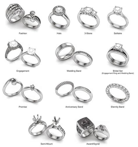 Ring Buyers Guide Buying A Ring Usa Jewels