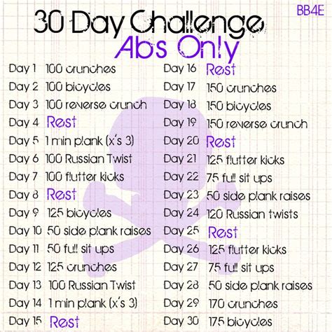 Ab Challenge Im Doing It 30 Day Ab Challenge 30 Day