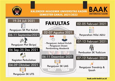 Kalender Akademik Universitas Kadiri Semester Ganjil 20212022