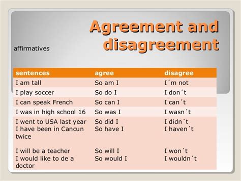 Agreement and disagreement u.1