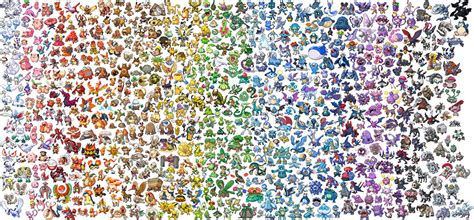 What are the Strongest, Most Competitive Pokemon That'll Help You Build