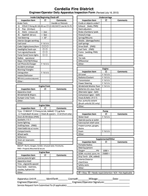 Printable Fire Apparatus Inspection Checklist Printable Word Searches