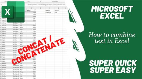 How To Use The Concatenate Function In Microsoft Excel Or