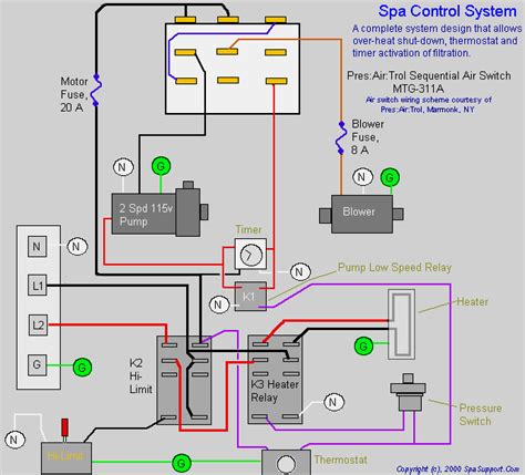 Intex Pool Pump Wiring Diagram Wiring Pump Speed Diagram Wire V