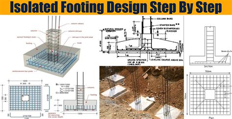 6 Key Structural Design Elements And How To Achieve Cost Savings During