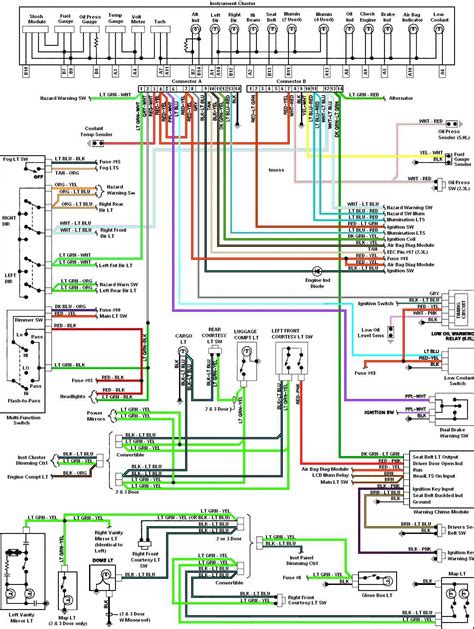 1995 Ford Mustang Wiring Harness